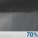 Saturday Night: A chance of showers and thunderstorms, then showers likely and possibly a thunderstorm after 11pm.  Mostly cloudy, with a low around 72. East wind 5 to 10 mph, with gusts as high as 20 mph.  Chance of precipitation is 70%. New rainfall amounts between a tenth and quarter of an inch, except higher amounts possible in thunderstorms. 